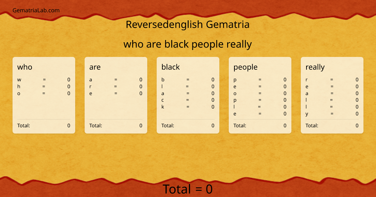 who are black people really in reversedenglish Gematria